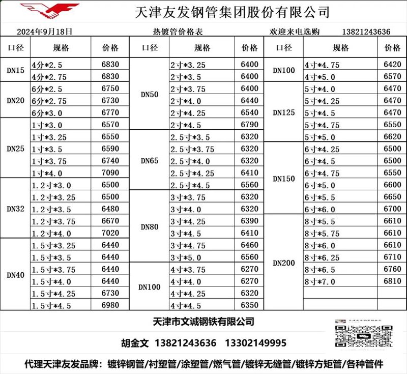 厚壁钢管标准一览表：了解行业规范