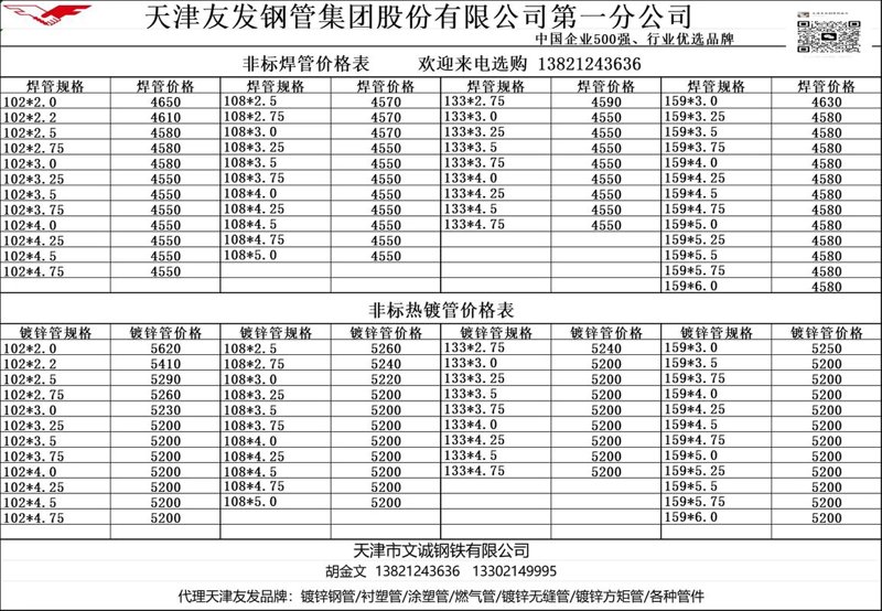 山东锦程钢管，专注无缝钢管、厚壁钢管及大口径钢管的生产与销售。如果你正寻找一家可靠的钢材批发供应商，不妨来看看这里！